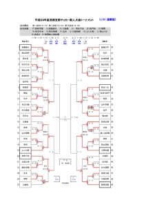 thumbnail of 180130H29west_shinjin