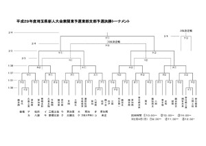 thumbnail of east_shinjin