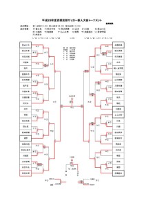 thumbnail of west_shinjin170129