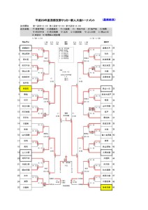 thumbnail of 180207H29west_shinjin