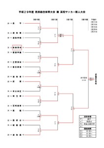 thumbnail of 29shinjin