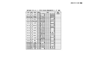 SS2B 日程後期のサムネイル