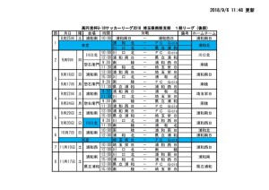 SS1日程(後期）・星取表のサムネイル
