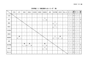 youth_league _U16_S1のサムネイル