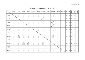 youth_league _U16_S1のサムネイル