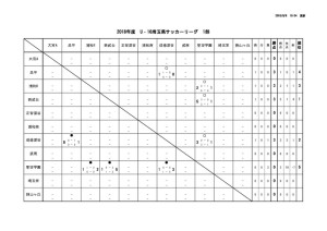 youth_league _U16_S1のサムネイル