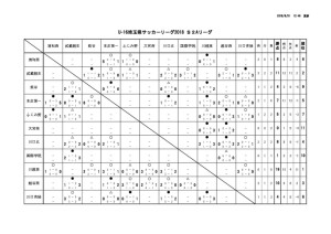 youth_league _U16_S2Aのサムネイル