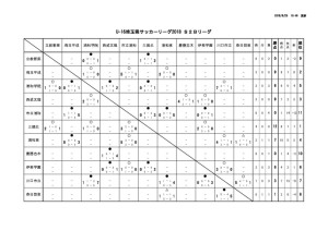 youth_league _U16_S2Bのサムネイル