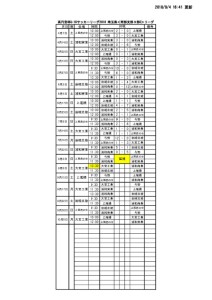 U18 SS3c 日程表(変更)のサムネイル