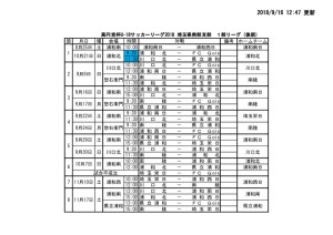 SS1日程(後期）・星取表のサムネイル