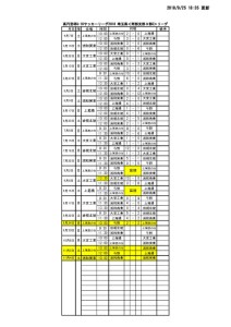 U18 SS3c 日程表　変更（9月25日）のサムネイル