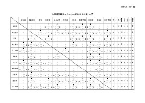 youth_league _U16_S2Aのサムネイル