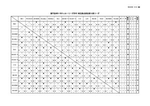 2018youth_league2north3のサムネイル