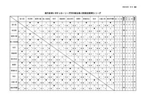 3wc1023のサムネイル