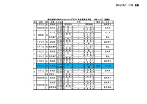 SS1日程(後期のサムネイル