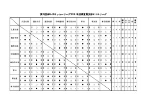 u18_e2bのサムネイル