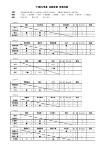 平成30年度秋季大会（HP更新用）新のサムネイル