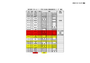 日程表１1月２１日のサムネイル