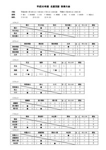 コピー平成30年度秋季大会（HP更新用）新のサムネイル