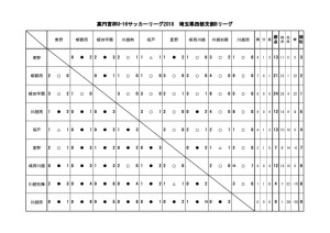 U16(2018)Bのサムネイル