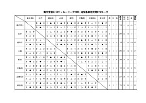 u18_e2aのサムネイル