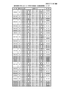 2018北部支部2部日程のサムネイル