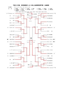 H30 新人戦要項・トーナメント表（改訂版20181221）のサムネイル