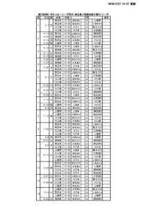 U18(SS2B)スケジュールのサムネイル