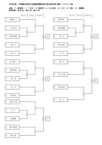 2019inter_northのサムネイル