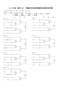 H31総体  南部予選0190417のサムネイル