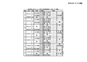 SS2A日程表(後期）のサムネイル