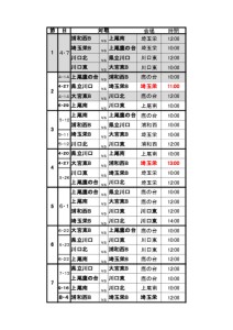 Ｕ１８（ｓｓ2B）連絡用0426のサムネイル