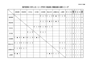 U18(SS2B)集計用0513のサムネイル