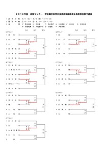 H31総体  南部予選0190417のサムネイル