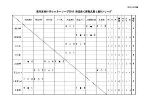 U18(SS2B)集計用0429のサムネイル