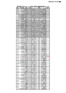 Ｕ１８（SS2B）スケジュール変更0619のサムネイル