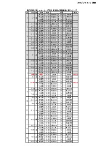 U18(SS2B)スケジュール0715のサムネイル