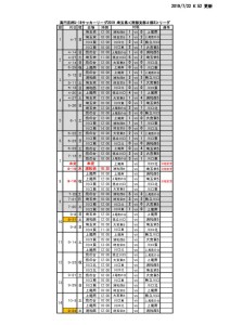 U18(SS2B)スケジュール0722のサムネイル