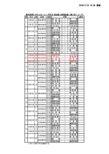 ２０１９U18南部支部SS1日程星取表（延期日程追加）のサムネイル