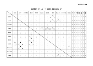 youth_league_U16_S1のサムネイル