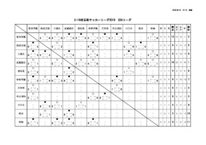 youth_league_U16_S2Aのサムネイル