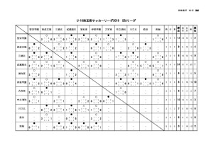 youth_league_U16_S2Aのサムネイル