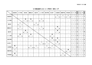 youth_league_U16_S2Bのサムネイル