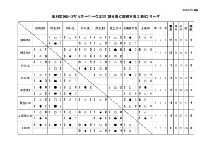 U18(SS2B)集計用0924のサムネイル