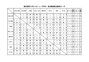 2wa0930のサムネイル