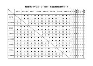 2wb0930のサムネイル