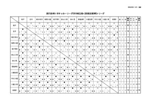 3wb0930のサムネイル