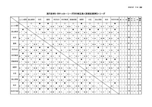 3wc1007のサムネイル