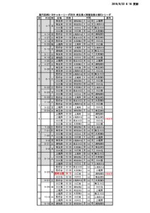 U18(SS2B)スケジュール0921のサムネイル