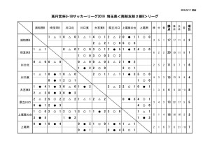 U18(SS2B)集計用0917のサムネイル